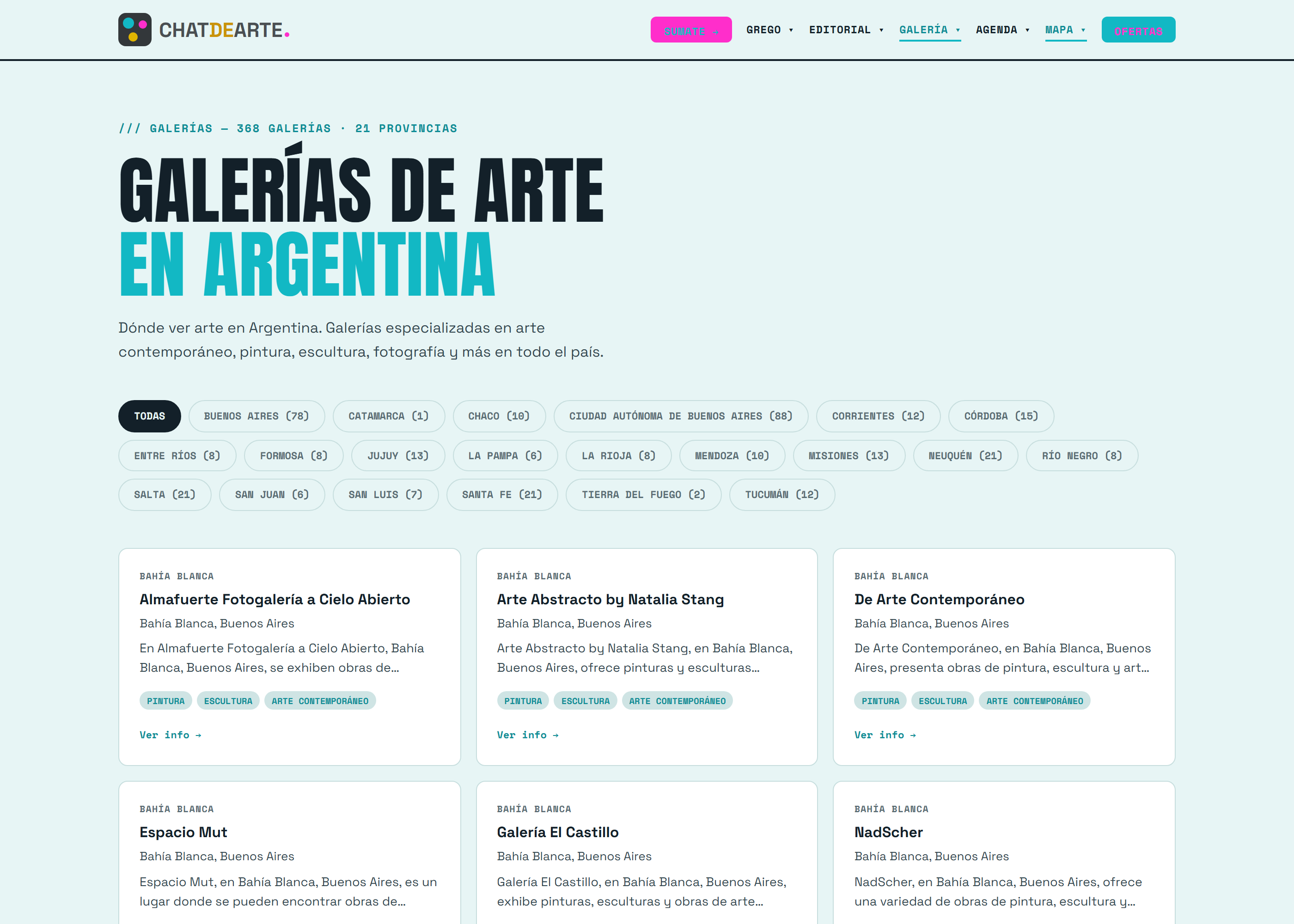 Directorio de galerías en chatdearte.art